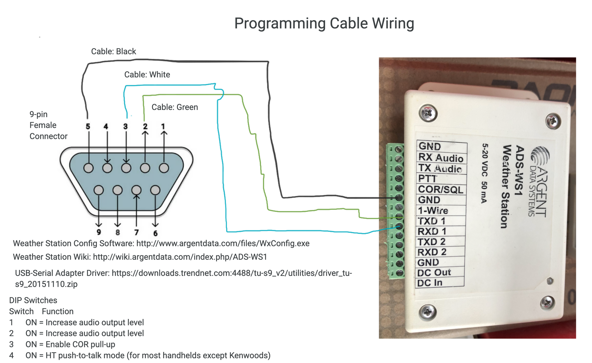 Voice Broadcast Weather Station